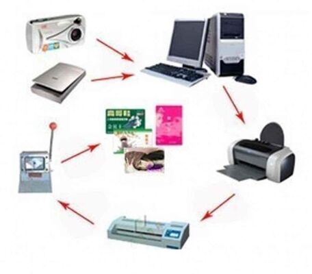 PVC- und PET-Nichtlaminationsblech mit Wärmebeständigkeit 130°C - 160°C für Laser- und Tintenstrahldruck für die Kunststoffkartenindustrie