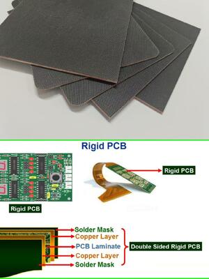 Puffer- und Wasseraufnahme-Standard-Leiterplatten-Kissenpolster MKCP-PCB-G2