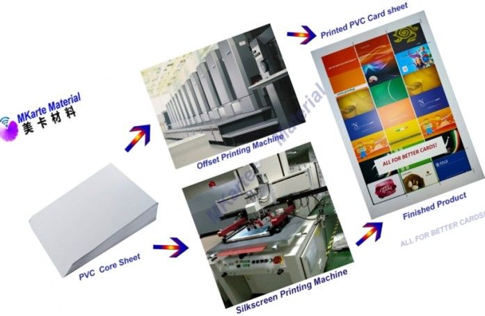 0.10-0.85mm Smart Card materielle Plastik-PVC-Karten-Innenschicht für Drucker